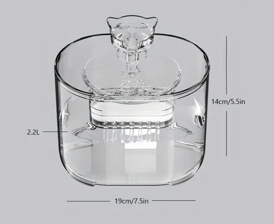 Transparante Kattenwaterfontein – 2,2L